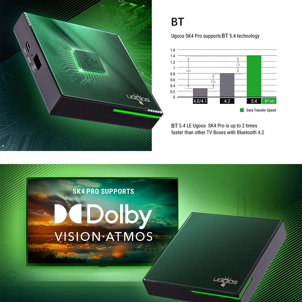 Amlogic S905X5M-K  SK4 Pro Android 14 TV BOX DTS Dolby Vison ATMOS Audio AI-SR SK4 S905X5M-J Android 14.0 Set Top Box