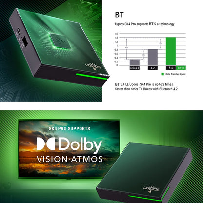 Amlogic S905X5M-K  SK4 Pro Android 14 TV BOX DTS Dolby Vison ATMOS Audio AI-SR SK4 S905X5M-J Android 14.0 Set Top Box
